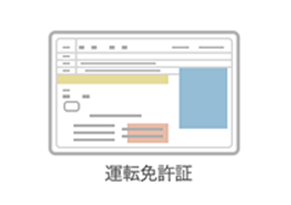 運転免許証