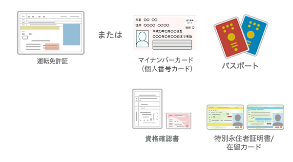 有効期限内の本人確認書類