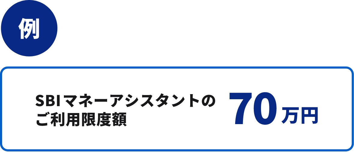 例 SBIマネーアシスタントのご利用限度額 70万円