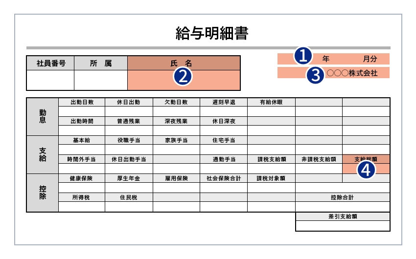 給与明細書