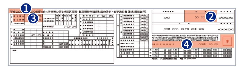 住民税決定通知書／納税通知書