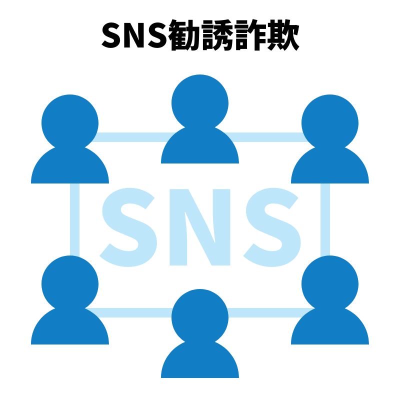 SNS勧誘
