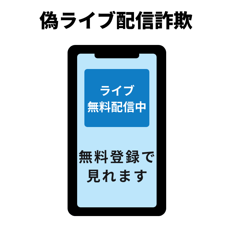 偽ライブ配信詐欺