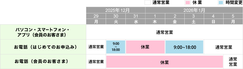 年末年始営業日カレンダー
